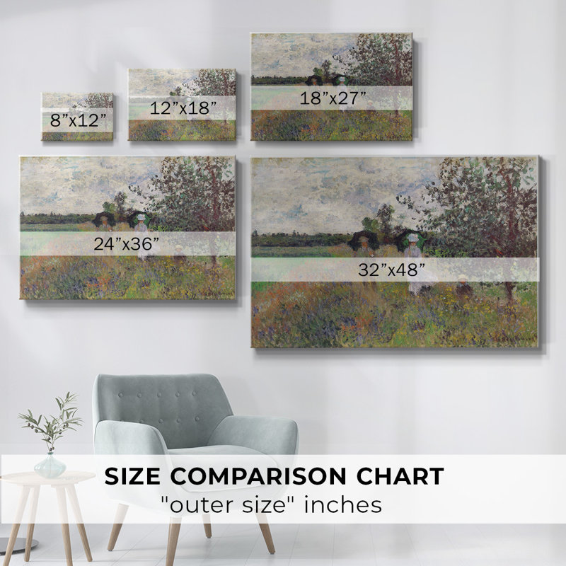 Promenade a Argenteuil 1875 par Monet-Gallery, toile tendue, H 12 po x l 18 po