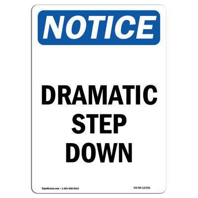 Dramatique abattant