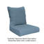 Sunbrella® Premium Outdoor Deep Seating Cushion-936453270