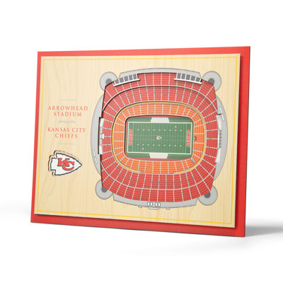 Art mural NFL 5 couches Stadiumview