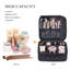Organisateur de maquillage Anariyah
