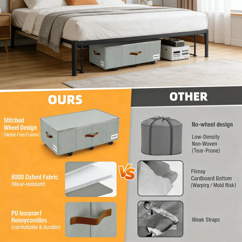 Under Bed Storage Containers With Wheels, 2-Pack Foldable Underbed Drawers For Bedroom Organization, Heavy-Duty Fabric With Sturdy Panels For Blankets, Clothes, Shoes And Seasonal Items