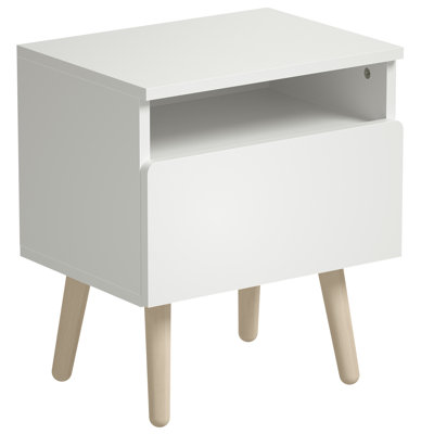 Polyfurniture MDF Nightstand (Single drawer)