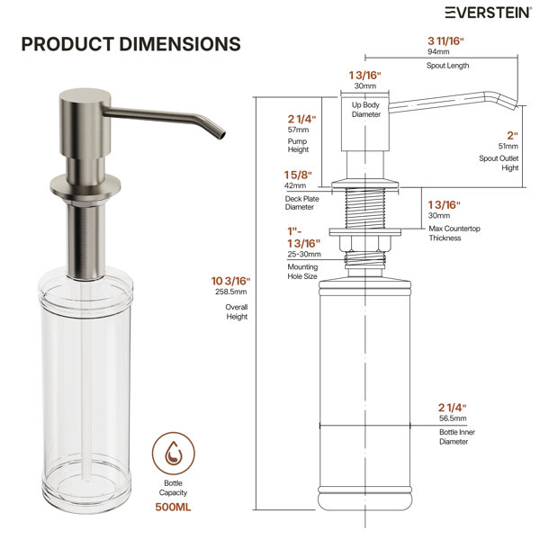 Dimensions du produit
