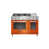 Arancio is out of stock