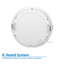 Ensemble d'éclairage encastré Canless 6 "Ultra Slim
