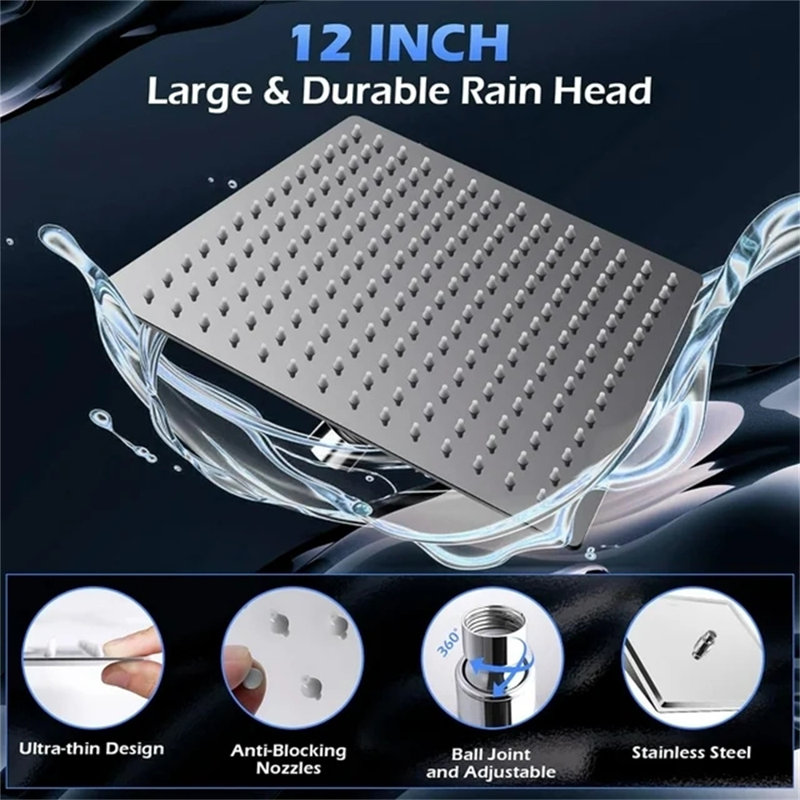 Rain Dual Shower Head 1.75 GPM GPM