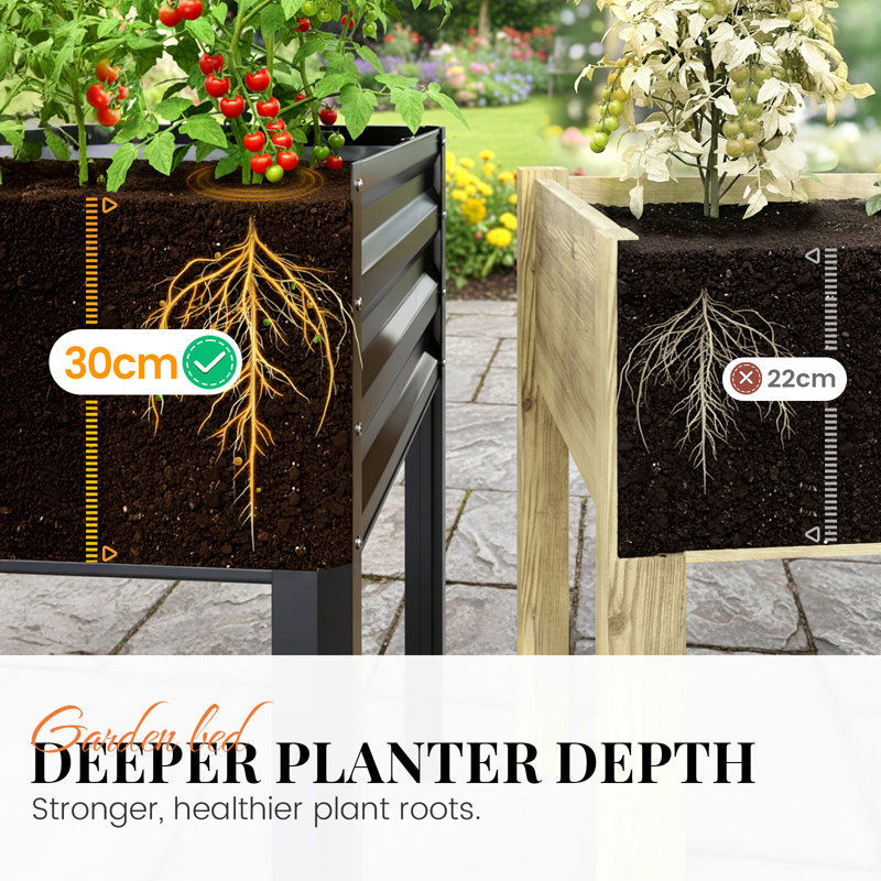 Metal Elevated Planter, 180x58x140cm