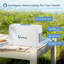 Quiet OxConcentrator with Timer, 3L/min Flow, 3 Power Sources (AC/Car/Battery)