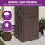 Boîte de livraison imperméable 31 gallons Balconera-128516584