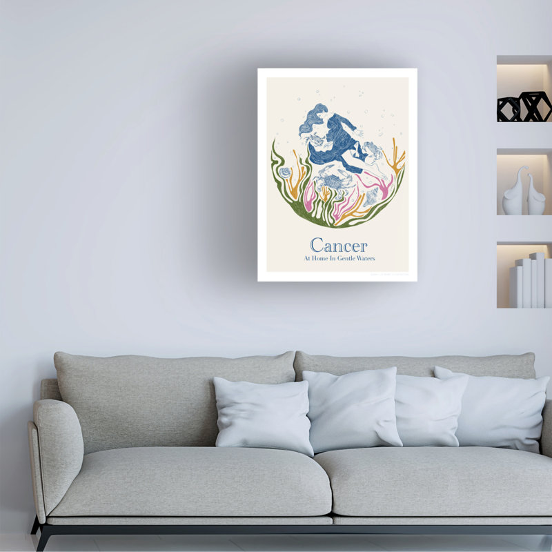 Art sur toile "ologicologic ",ologic, H 19 po x l 14 po