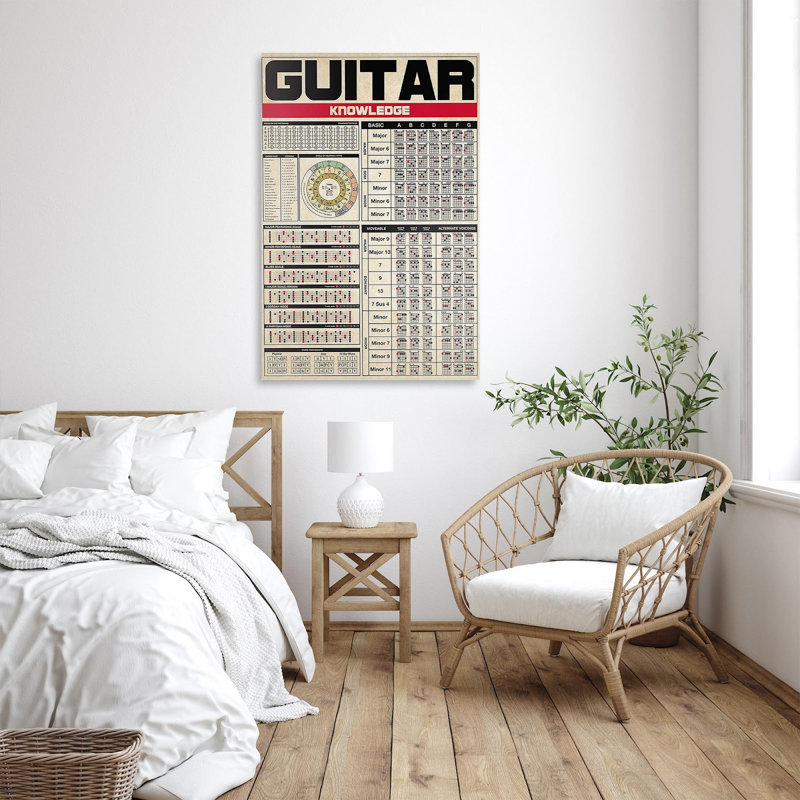 «Guitare, connaissance 1», impression sur toile tendue, H 36 po x l 24 po x P 1,25 po