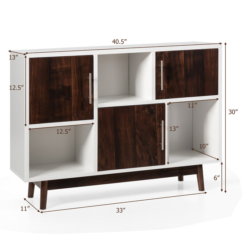 Console de 40,5 po