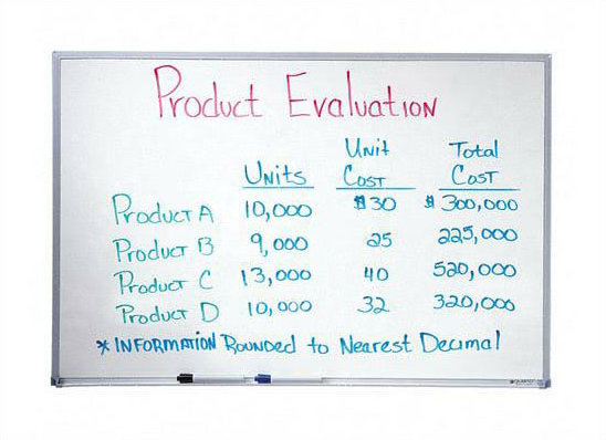 Wall Melamine Whiteboard, Silver Aluminum, 3' H x 4' W
