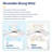 21 Inch Ceiling Fan With 3 Color Temperatures Light And Remote Control Dc Motor Powerful And Low Noise Small Space Ceiling Fan For Kitchen Bedroom Dining Room Toilet Patio (Matte White)