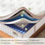  Grand matelas hybride 12 po, mousse viscoélastique imprégnée de gel ferme et lit à ressorts ensachés pour soulager la pression, blanc-1806599505-1806599504