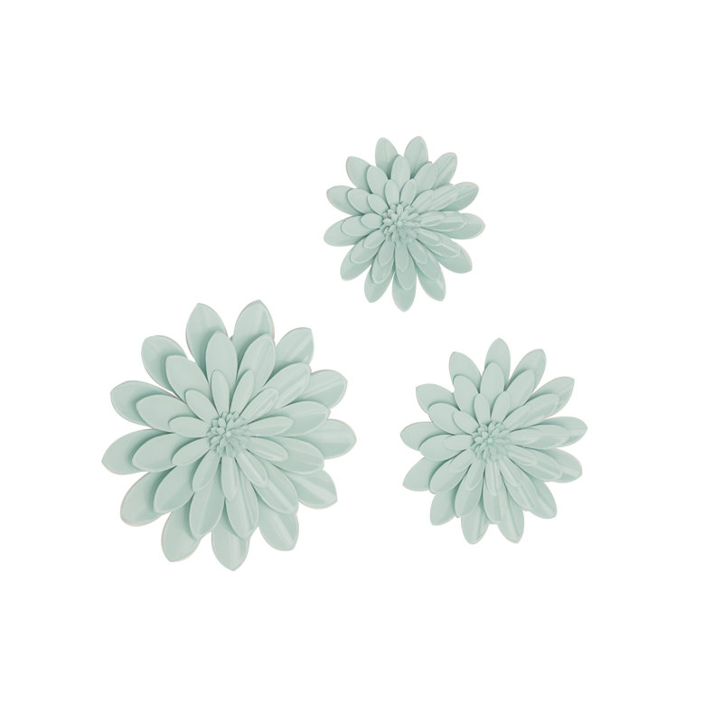 Traditional Plants & Flowers Wall Decor
