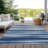  Machine Washable Indoor/Outdoor Chantille ACN997 Gray Area Rug-1684135465