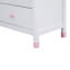 Analyser la commode décorative-1928987230