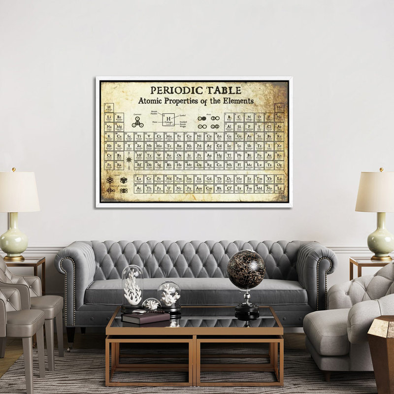 Periodic Table Of Elements, Light - Print on Canvas, 152.5 cm H x 101.5 cm W, White Framed