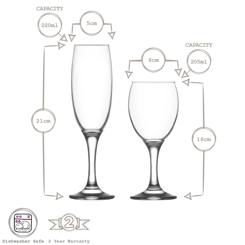 Glass, 205