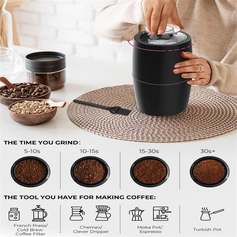 Chengdu Menghejia Technology Co., Ltd. Stainless Steel Electric Blade Coffee Grinder