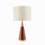 Lampe de table triangulaire