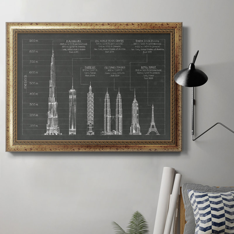 " Architectural Heights "