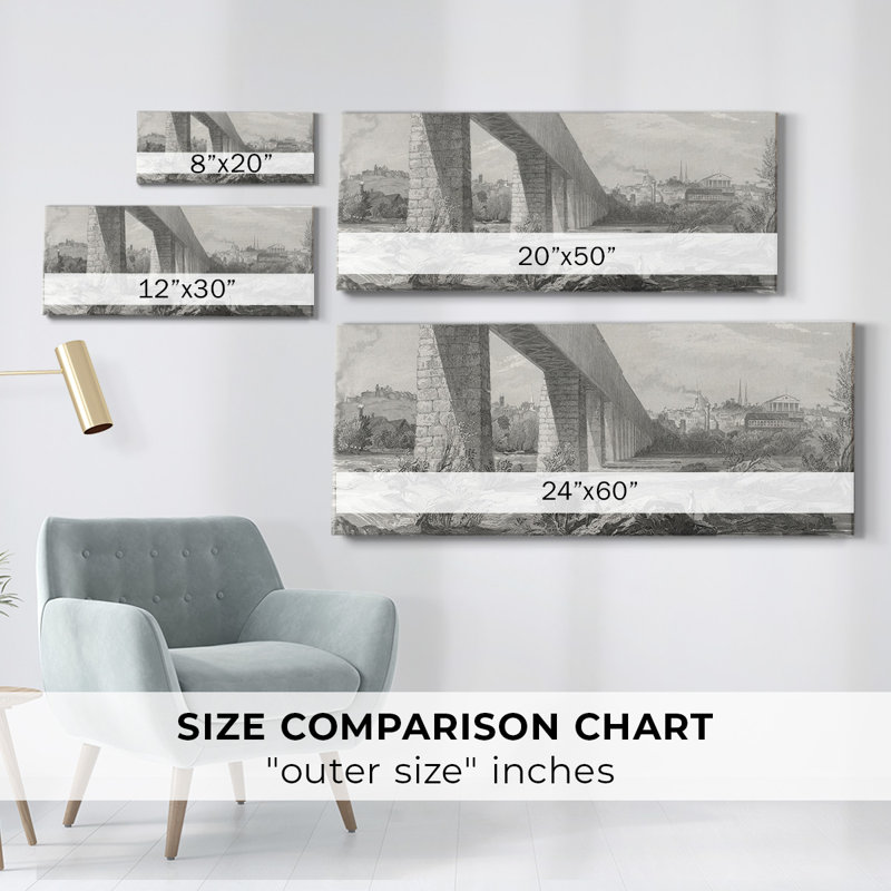 Richmond de James sur toile, H 24 po x l 60 po x P 1,5 po