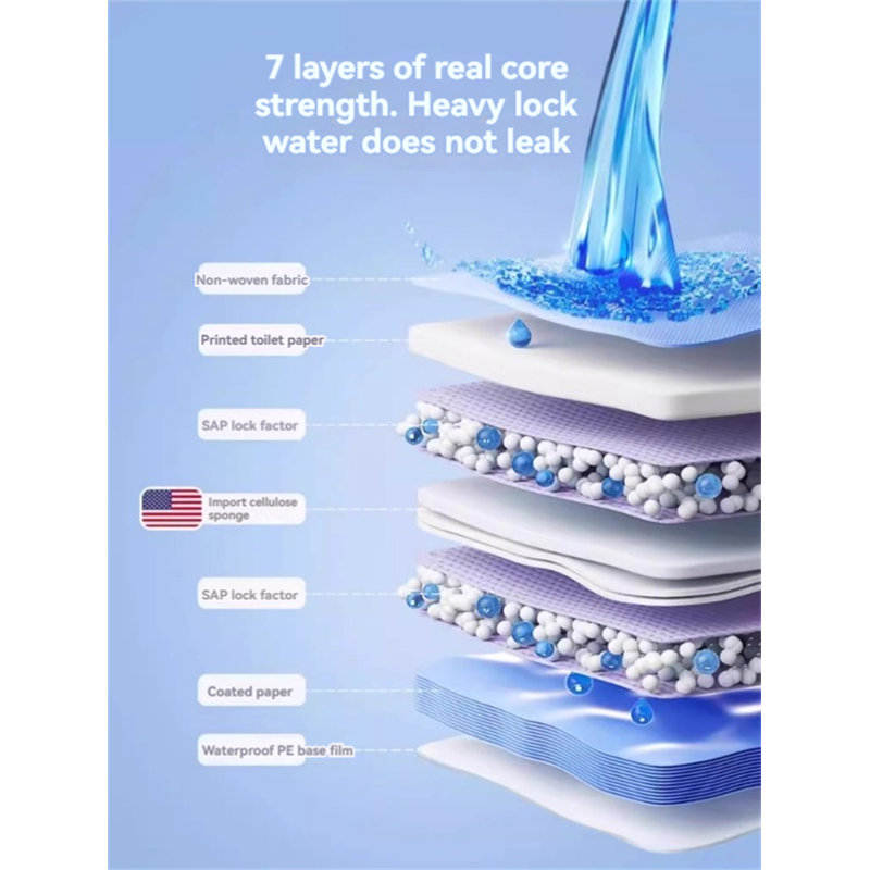 Reigate Orthopedic Polyester Pet Bed