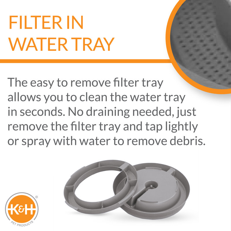 Gray Heated Plastic Poultry Waterer with Spill Proof Cap