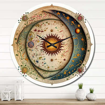 Ancient Map of Galaxy - Modern Geometric Wall Clock