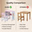 Ensemble de bureau et chaise pour enfants avec rangement, table d'étude en bois pour école à domicile, rose et blanc