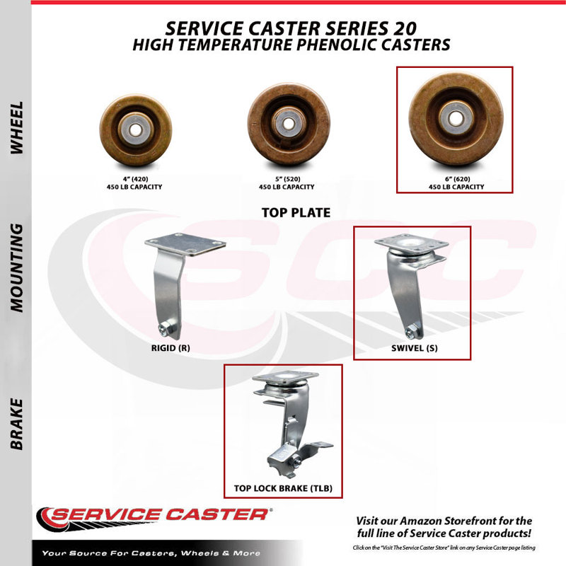 High Temp Phenolic Caster