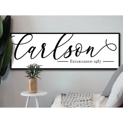 Family Name Personalized  Sign on Canvas
