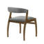 Cato Mid-Century Modern Charcoal Upholstered Armless Solid Wood Dining Chair In Walnut Finish - Set Of 2
