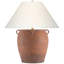 Fasano Table Lamp-675414686