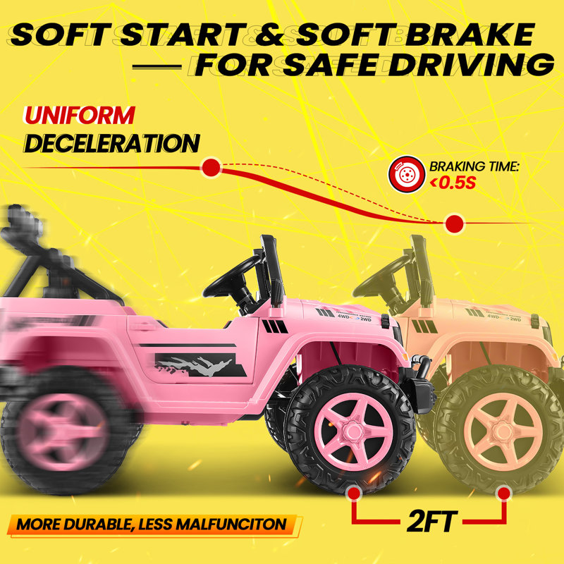 Pink 24V 2-Seater Electric SUV with Remote Control