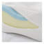 Coussin pour les genoux