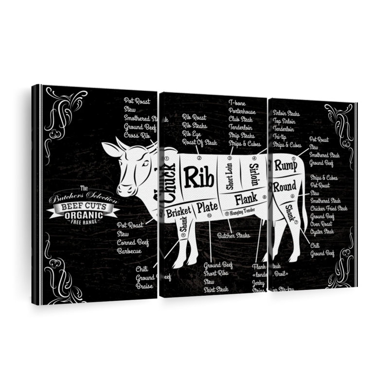 «Beef Cut Cut», impression murale sur toile, H 36 po x l 57 po x P 1,25 po