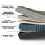 Matelas hybride moelleux de 12 pouces avec housse rafraîchissante Buckhorn, mousse à mémoire de forme infusée de cuivre, ressorts ensachés et support de bord-130390550