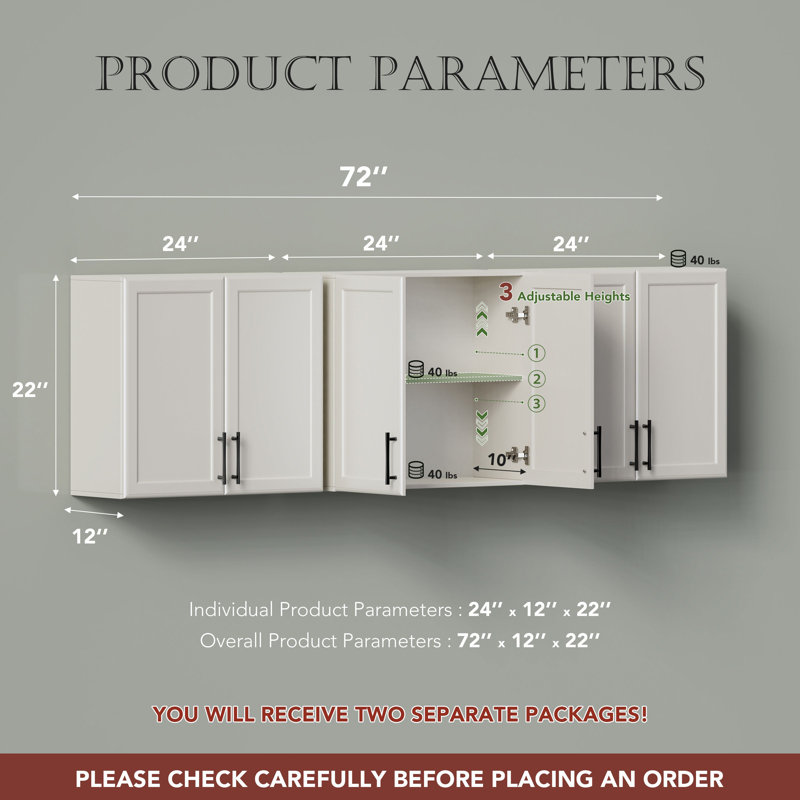 Armoire murale de rangement, Blanc
