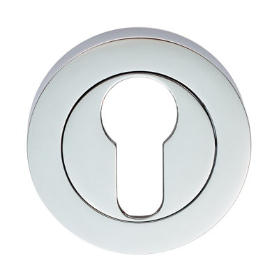 Gerhard Lock Profile on Concealed Fix