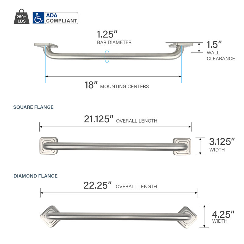 Barre d'appui 18 po Monarch Designer avec brides carrées, acier inoxydable satiné, Stainless Steel, 22.25" L