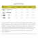 Intego LED Recessed Lighting Kit