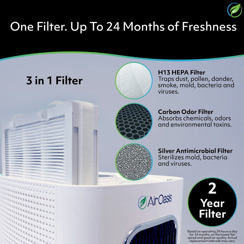 iAdaptAir 2.0 Small 5-Stage True HEPA Filtration for Viruses, Mould, Dust, Smoke, Pollen & Odours with 2 year Filter Life, Ozone Free Bi-Polar Technology, WiFi Compatible, and up to, 1,325 Sq Ft of Clean Air.