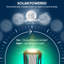 Lampe sur pied en rotin solaire