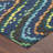 Machine Washable Indoor/Outdoor Chantille ACN2829 Kids Rug-1959091887-1959091889