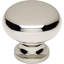 Mushroom Knob-5220009