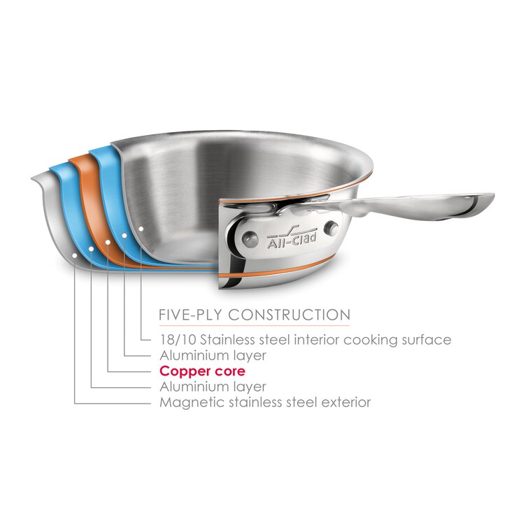 Copper Core Stainless Steel 3 Qt Saute Pan with Lid, All-Clad
